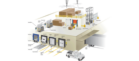 7 Lời Khuyên Tối Đa Hóa Sự An Toàn Tại Loading Dock