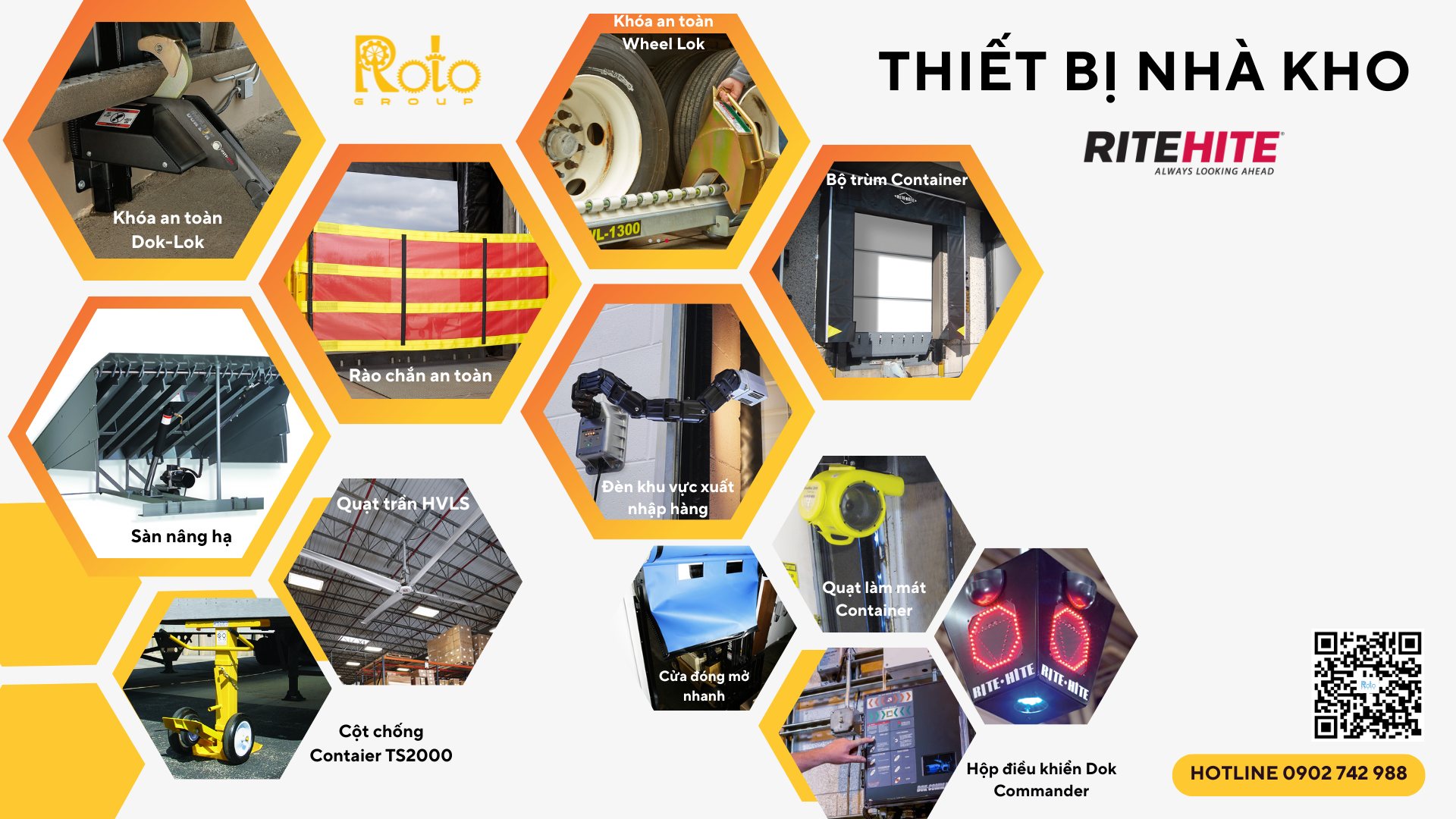Thiết bị nhà kho Rite-Hite – Giải pháp an toàn và hiệu quả cho khu vực Loading...