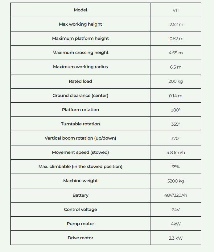 Xe Nâng Người Động Cơ Điện Boomlift Trust Horse V09