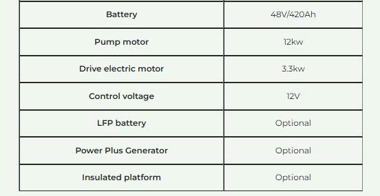 Xe Nâng Người Động Cơ Điện Telescopic Boom Lift Trust Horse J16